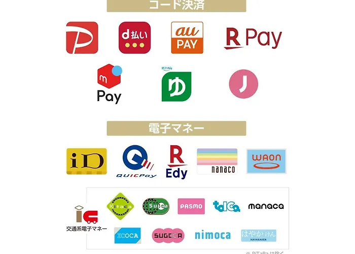 玛驰戴琦apa酒店&度假村 - 哈加石